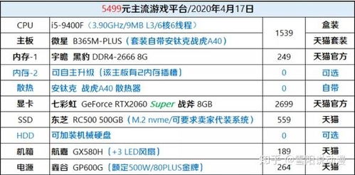 (探寻时光)为什么我打不开探味时光游戏？探索原因及解决方法