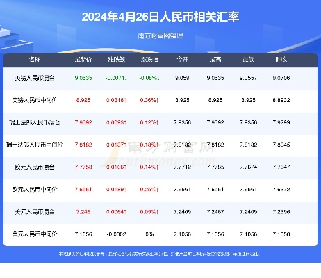 澳门码表2024最新版下载|探讨2024年的新方法与趋势_经典款.8.561