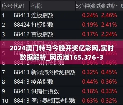 新澳门特马免费资料|数据分析解释落实_迅捷款.8.838