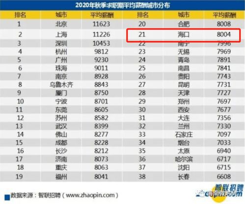 2024新奥门王中王开奖|统计解答解释落实_Harmony款.4.833