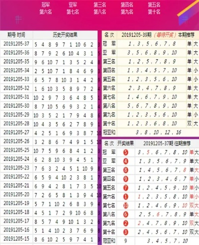 每期必中三中三|清新生活小技巧大公开_标准版.5.23