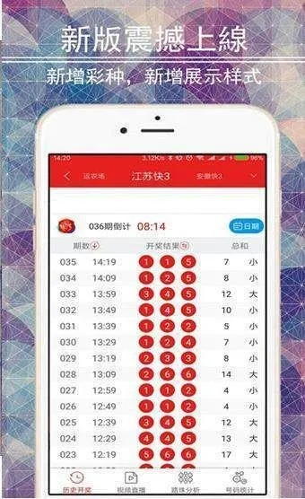 新澳门最新开奖记录大全查询今天|精准解答解释落实_先锋版Hdd.7.105