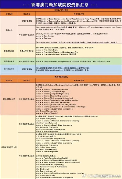 港澳大全|提高资料处理效率的策略_eShop.9.235