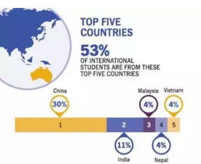新澳2024今晚开奖资料123|解析数据如何有效应用_电信版ISHOP.0.869