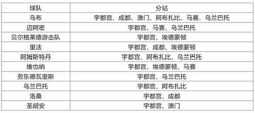 2024澳门特马今晚开奖现场实况|综合分析解释落实_协作款.7.911